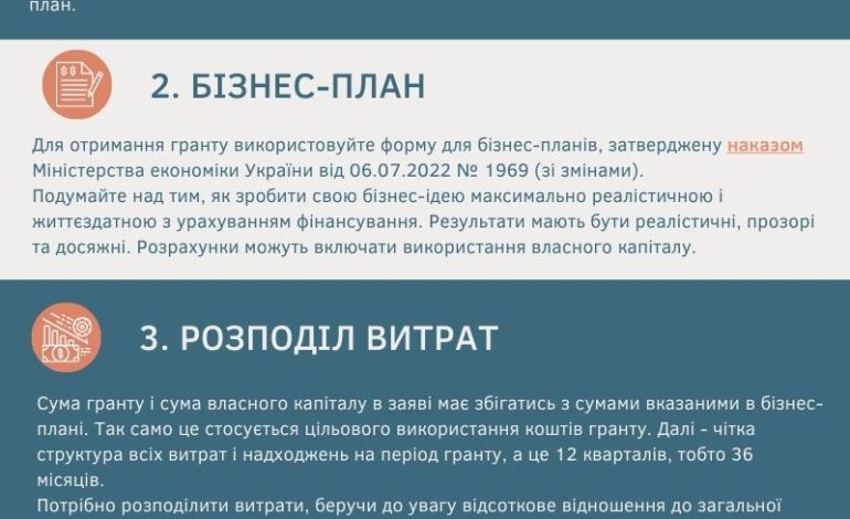 7 порад, як успішно скористатися перевагами програми “Власна справа” у 2023 році