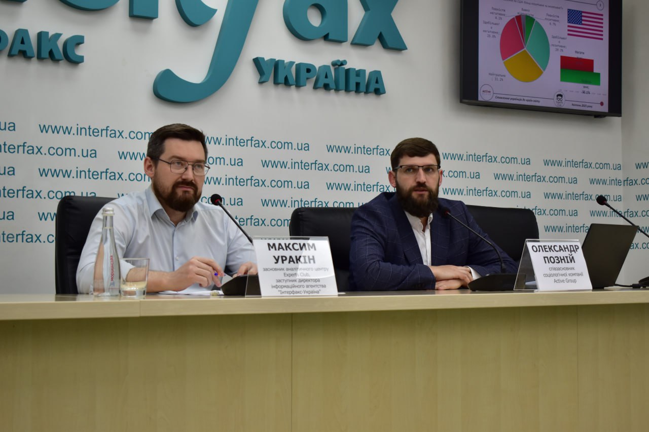 Ставлення українців до різних країн: підсумки опитування квітня 2025 року